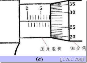 千分尺A