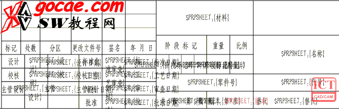 Solidworks工程图 #1 如是何制作的Solidworks的工程图模板 视频教程