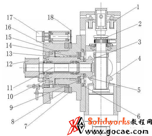 高精度车铣复合加工机床的旋转动力刀塔结构