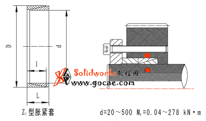 solidworks 标准件 #28 Z1型胀紧套 JB╱T 7934 3D模型零件库 标准查询