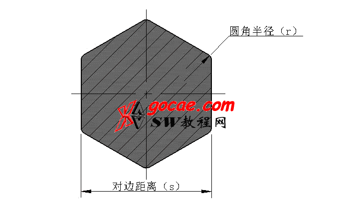 solidworks 标准件 #68 热轧六角钢 GB╱T 702 外形尺寸 solidworks 3D模型 三维零件库 最新标准查询