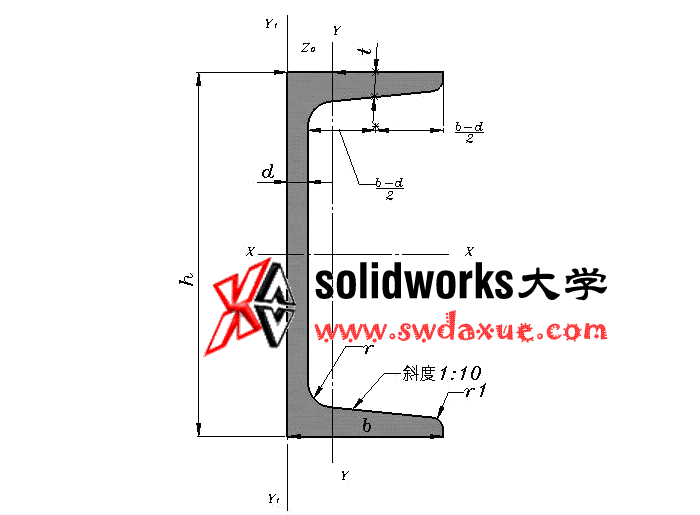 solidworks 标准件 #72 热轧普通槽钢 GB╱T 706 2016 外形尺寸 solidworks 3D模型 三维零件库 最新标准查询