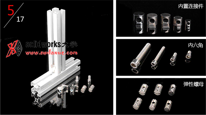 solidworks 标准件 #86 欧标 国标 方矩铝型材  焊件轮廓 外形尺寸 solidworks 3D模型 三维零件库 Sw_Library零件库 最新标准查询
