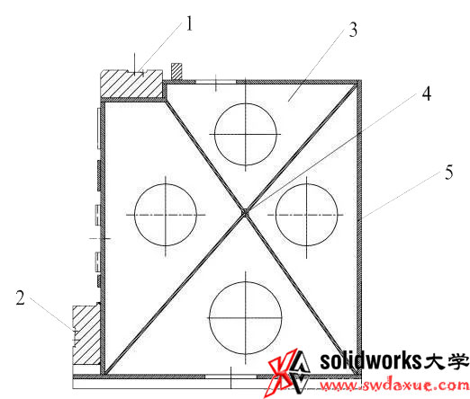五面体数控龙门镗铣床的大跨距（5米以上）横梁结构设计