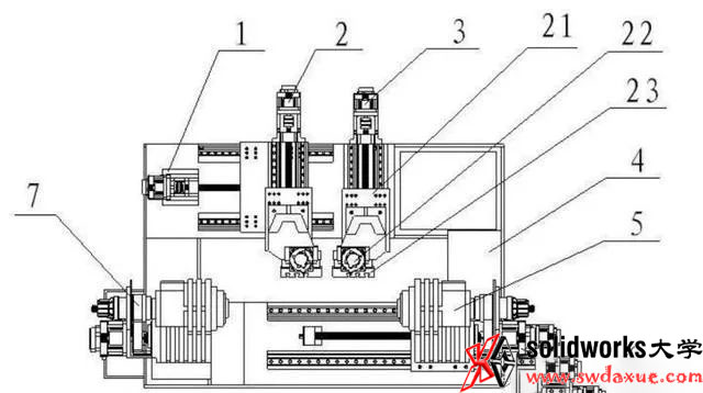 工业4.0的基础：数控双主轴车铣复合机床结构设计
