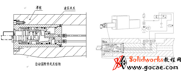 TK系列数控落地铣镗床液压系统结构设计