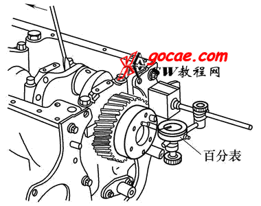 机加工车间量具介绍-百分表的使用教程